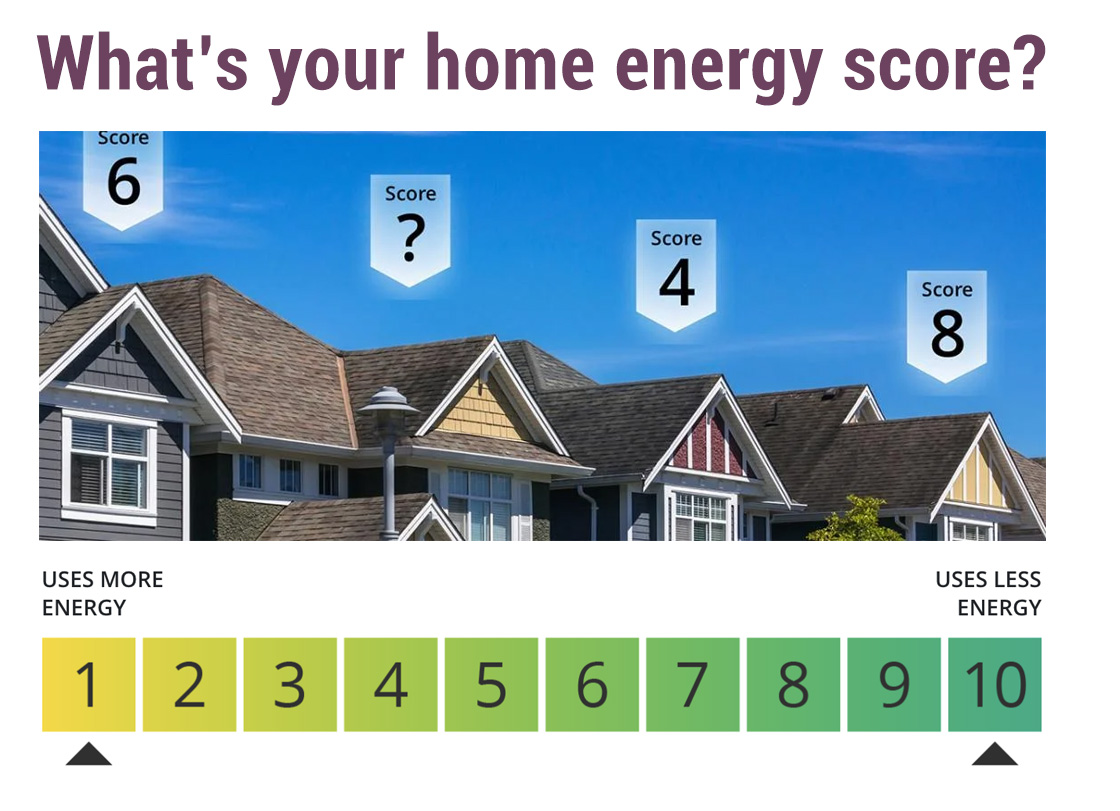 Home Energy Score Graphic